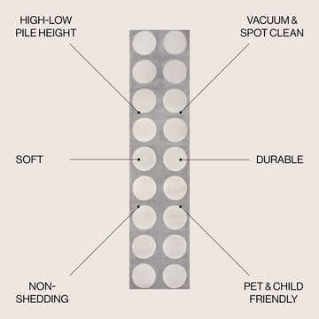 Adrian Modern Geometric Circle Dot High-Low Area Rug